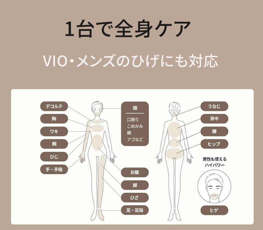 Images