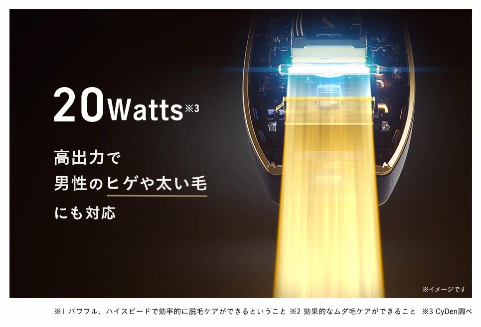 Images